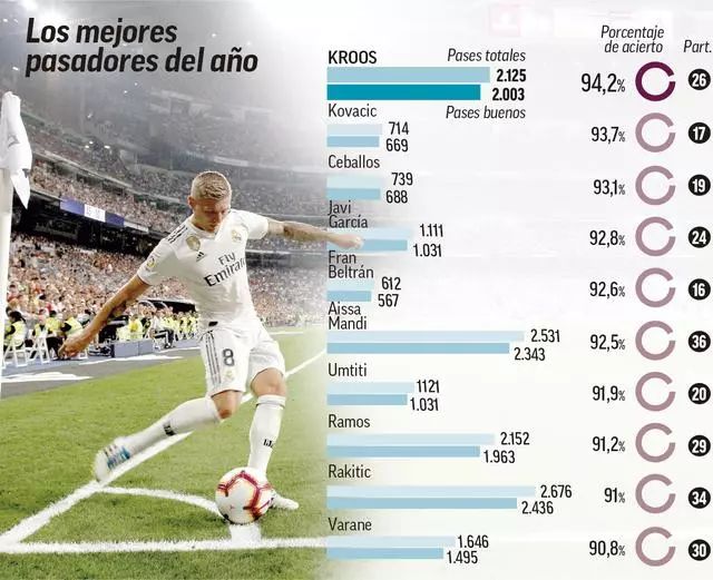 这一球瞬间 这一球瞬间